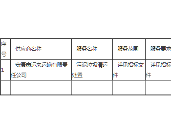 中标 | 陕西安康<em>水务</em>集团江北污水处理有限公司2023-2024年度污泥垃圾清运处置采购项目中标公告