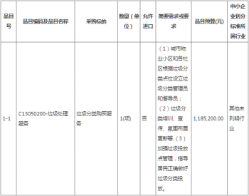 招标 | 福建祥平街道<em>垃圾分类</em>购买服务公开招标招标公告