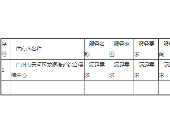 中标 | 广东金融<em>学院</em>广州校区校园生活垃圾清运及垃圾处理服务（2023-2024年度）项目成交公告