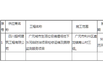 中标 | 四川广元城市生活垃圾填埋场地下水<em>污染防治项目</em>检修运维及跟踪监测服务项目成交公告