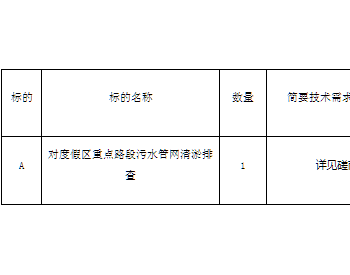 招标 | 山东对度假区重点路段<em>污水管</em>网清淤排查竞争性磋商公告