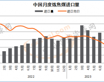 进出口评述：7月中国炼焦煤进口中蒙煤占比六成