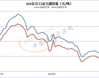 江内<em>港口煤炭库存</em>持续减少，价格相对稳定