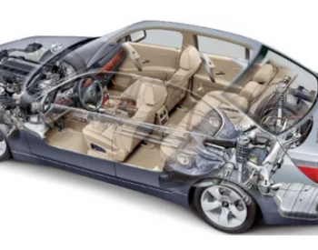 新能源<em>汽车产业</em>持续火爆的背后，汽车铝板技术亟待提升
