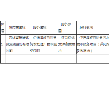 中标 | 吉林<em>伊通</em>满族自治县污水处理厂技术服务项目中标公告