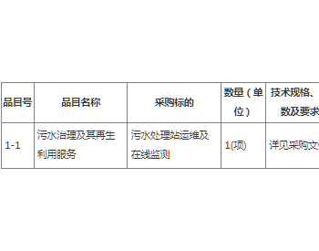 招标 | 陕西合阳县人民医院污水处理站运维及在线监测设施投资项目竞争性磋商公告
