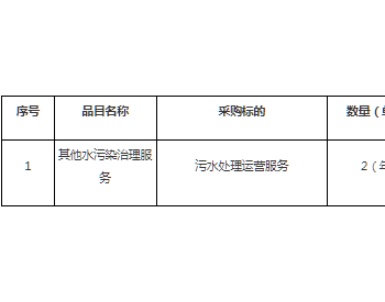 招标 | 广东惠东县人民医院2023年污水运营处理服
