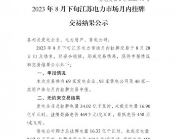 2023年8月下旬江苏电力市场月内挂牌交易结果公示