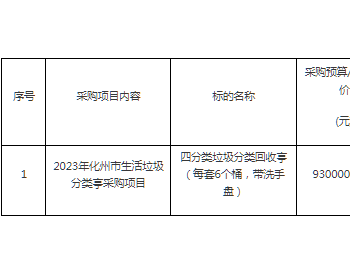 招标 | 2023年广东化州市生活垃圾分类亭采购项目公开招标公告