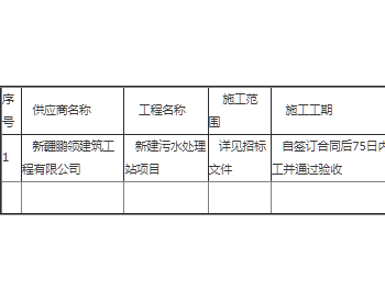 中标 | 新疆新建污<em>水处理站</em>项目（二次）中标公示