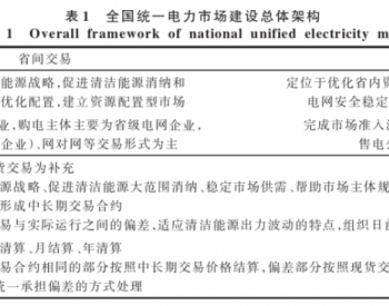 中国电力市场未来研究方向及<em>关键技术</em>