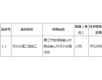 招标 | 广东廉江市良垌镇崇山村委会崇山村污<em>水治理</em>项目竞争性磋商公告