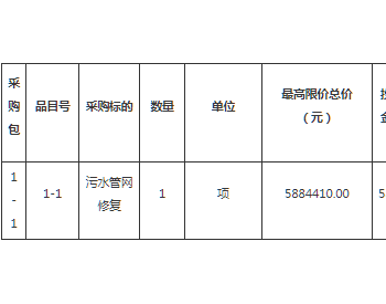 招标 | 福建湄洲岛污水综合治理工程(修复一期)-公开招标公告