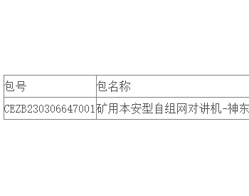 中标｜神东煤炭2023年7月第13批<em>矿用</em>本安型自组网对讲机集中采购公开招标中标结果公告