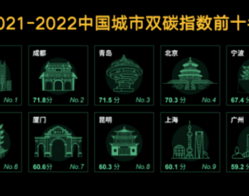 中国城市双碳指数发布：建议城市找准自身定位协<em>力推</em>动“全国一盘棋”