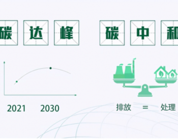 双碳，企业必争之地 | 中国特色ESG议题企业传播<em>趋势</em>报告：双碳篇
