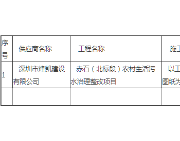 中标 | 广东海丰县赤石（北标段）农村生活污水治理整改项目中标公告