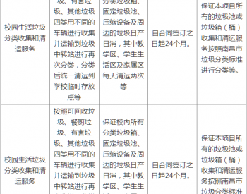 中标 | 江西农业大学校园生活垃圾清运<em>服务采购项目</em>第二次电子化公开招标中标公告