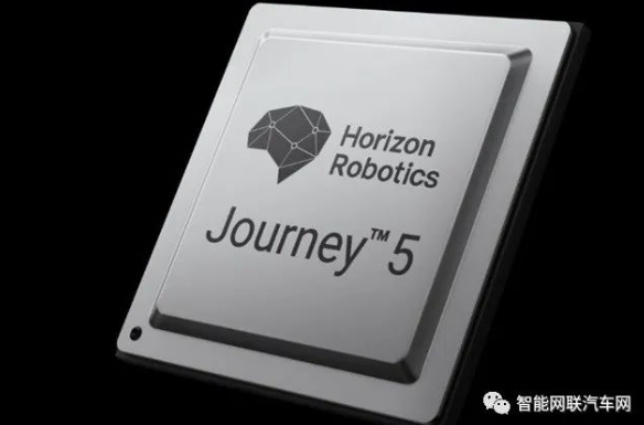 На долю Nvidia и Horizon Robotics приходится 80% китайских чипов для автономного вождения, соответствующих требованиям NOA.