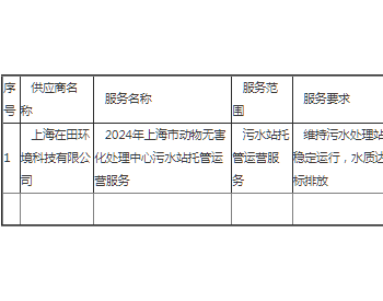 中标 | 2024年上海市动物<em>无害化处理</em>中心污水站托管运营服务成交公告