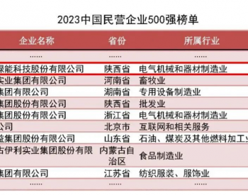 第66名！隆基入选2023中国民营企业500强