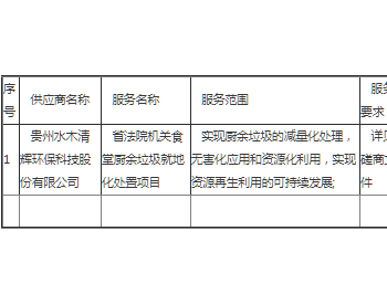 中标 | 贵州省法院机关<em>食堂</em>厨余垃圾就地化处置项目（二次招标）成交公告