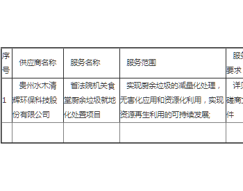 中标 | 贵州省<em>法院</em>机关食堂厨余垃圾就地化处置项目（二次招标）成交公告