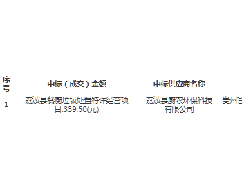 中标 | 贵州荔波县餐厨<em>垃圾处置</em>特许经营项目的中标(成交)结果公告