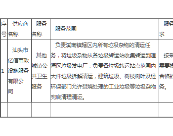 中标 | 广东澄海区溪南镇<em>垃圾清运</em>项目结果公告