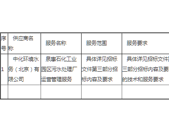中标 | 福建泉惠石化工业<em>园区污水处理厂</em>运营管理服务项目（二次）中标公告