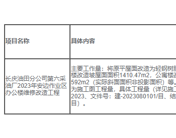 招标｜<em>长庆油田</em>分公司第六采油厂2023年安边作业区办公楼维修改造工程