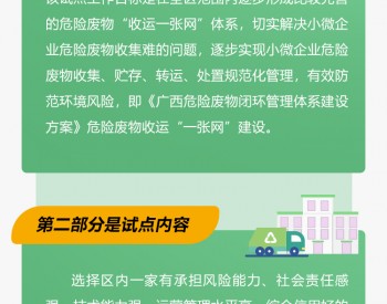 【图解】广西壮族自治区小微企业危险废物收集试点
