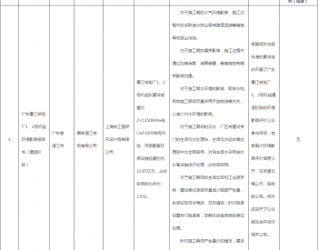 <em>生态环境部</em>审议通过廉江核电厂1、2号机组环境影响报告书（建造阶段）审评情况