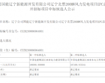 中标 | 超<em>10亿</em>元！中国电建拟中标200MW风电项目