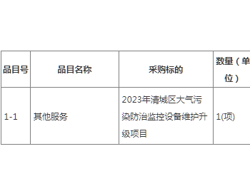 招标 | 2023年广东清城区<em>大气污染防治</em>监控设备维护升级项目招标公告