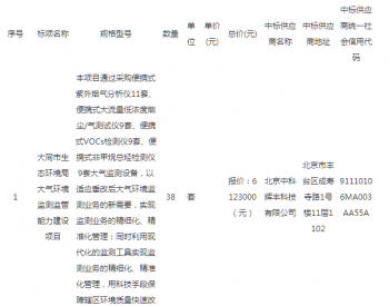 中标 | 陕西大同市生态环境局<em>大气环境</em>监测监管能力建设项目结果公告