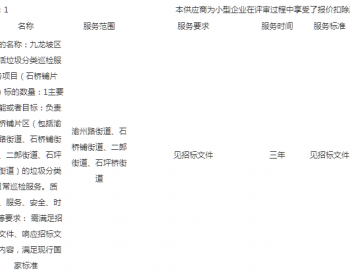 中标 | 重庆九龙坡区生活<em>垃圾分类</em>巡检服务项目（石桥铺片区）中标结果公告