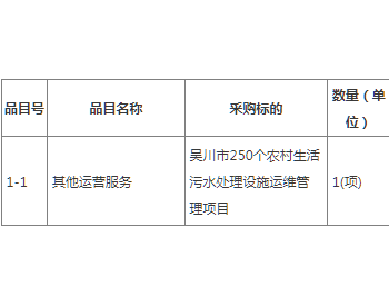 招标 | 广东吴川市250个农村生活污水处理设施运维<em>管理项目</em>招标公告