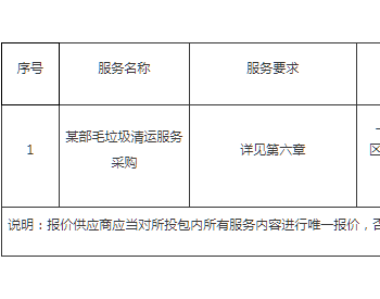 招标 | 上海某部<em>毛垃圾</em>清运服务采购竞争性谈判公告