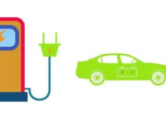 山东青岛“18条”加码新能源汽车产业发展