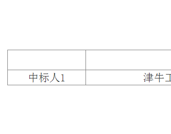 中标 | <em>华润电力</em>梧州藤县同心100MW风电项目综合楼施工中标结果公告