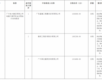 中标 | 广州电力建设有限公司电建大楼项目全过程<em>造价</em>咨询服务中标候选人公示