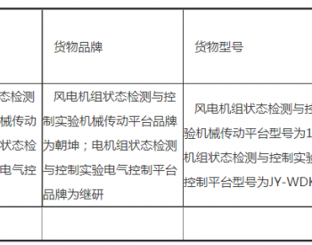 中标 | 华北<em>电力大学</em>（保定）风电机组状态检测与控制实验平台（二次）中标公告