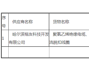 中标 | 哈尔滨学院<em>UPS</em>直流供电线缆采购项目中标公告
