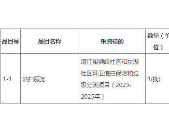 招标 | 广东增江街狮岭社区和东湖社区环卫<em>清扫保洁</em>和垃圾分类项目（2023-2025年）招标公告