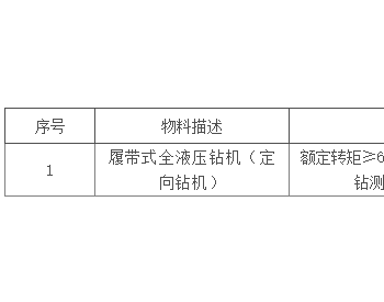招标｜<em>宁夏煤业</em>2023年9月定向钻机采购公开招标项目招标公告