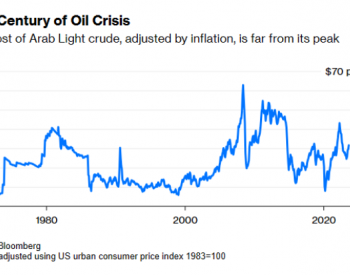 原油交易提醒：50年前一幕重演？油价<em>周一</em>盘初一度跳涨逾4%