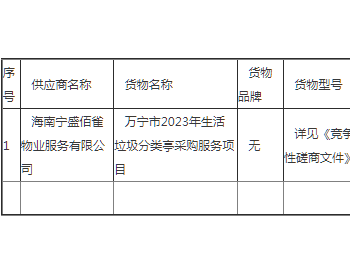 中标 | 海南<em>万宁</em>市2023年生活垃圾分类亭采购服务项目成交公告