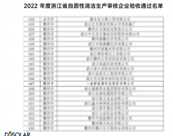 一道新能通过2022年浙江省清洁生产企业审核验收