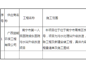 中标 | 广西<em>南宁</em>市第一人民医院埌东医院污水站升级改造项目成交公告